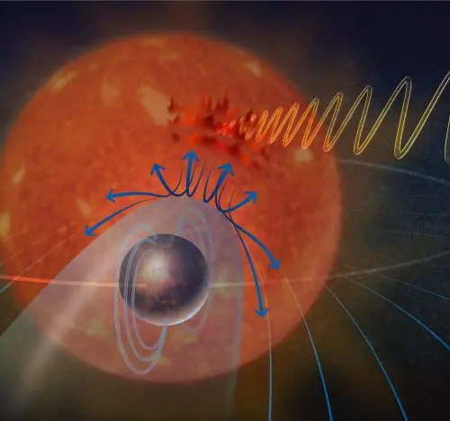 planet-orbits-so-close-to-its-star-that-their-magnetic-fields-connect