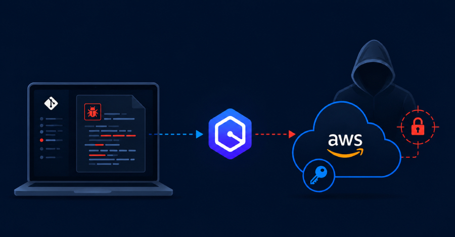 amazon-q-developer-flaw-could-let-malicious-repos-run-code-via-mcp-configs