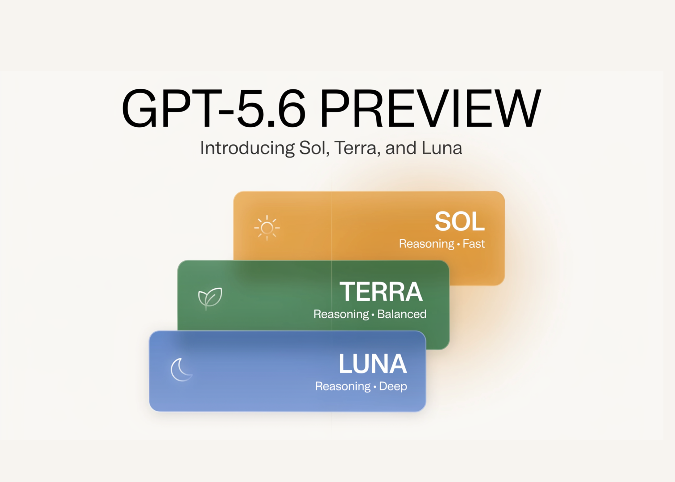 OpenAI Previews GPT-5.6 With Sol, Terra, and Luna: Tiered Models, New Reasoning Modes, Limited Access