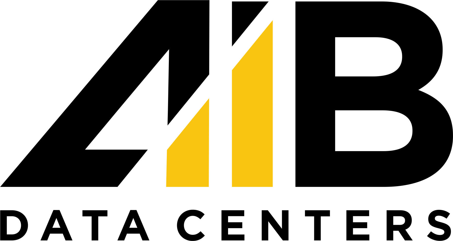 aib-data-centers-added-to-russell-microcap-index