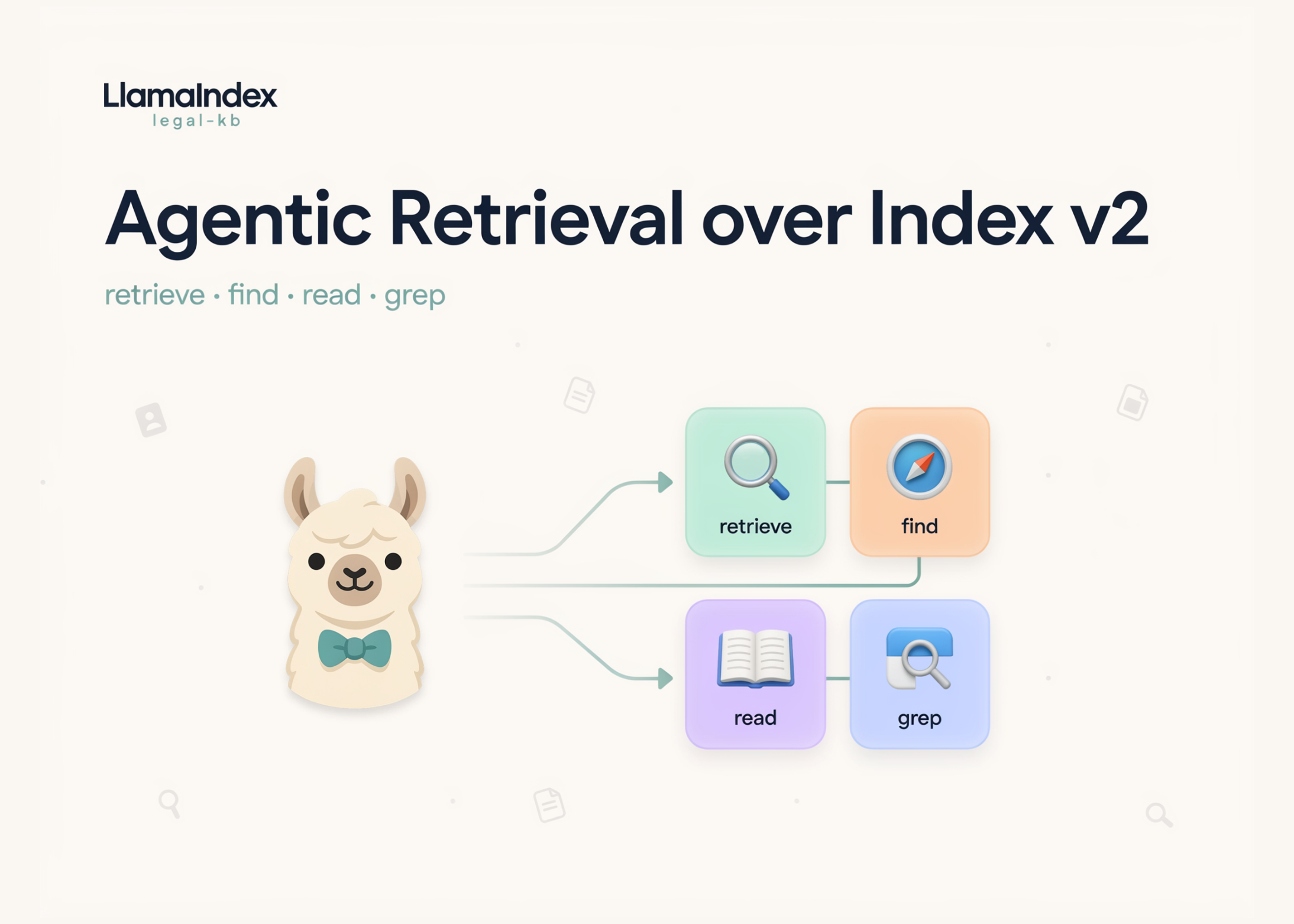 llamaindex-‘legal-kb’:-agentic-retrieval-over-index-v2-with-retrieve,-find,-read,-and-grep-tools