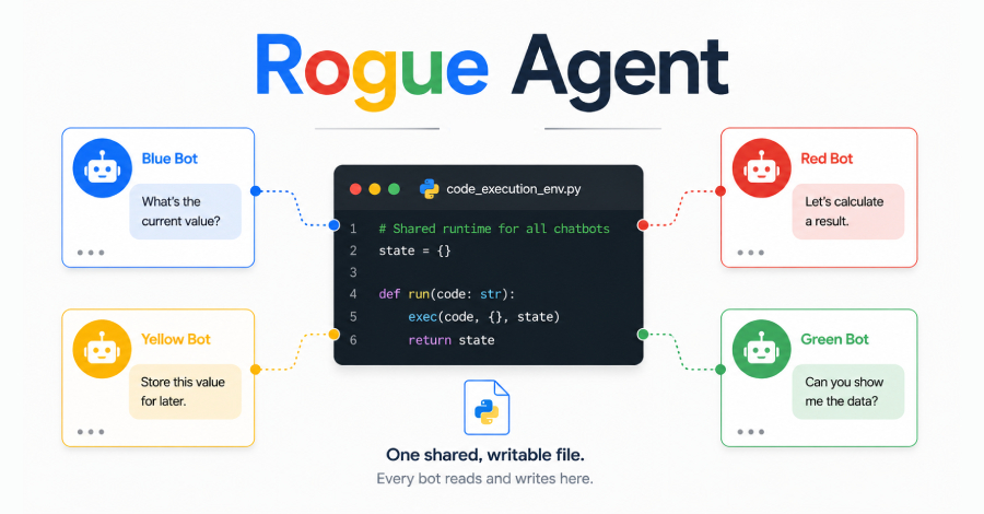 rogue-agent-flaw-could-have-let-attackers-hijack-google-dialogflow-cx-chatbots