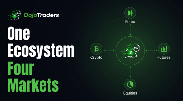 new-prop-firm-dojotraders-launches-and-aims-to-simplify-trading-across-markets