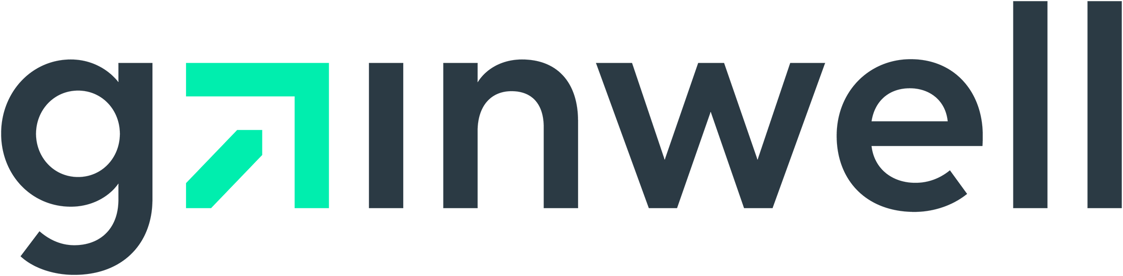 Gainwell Provider Everywhere Simplifies Cross-State Medicaid Provider Enrollment