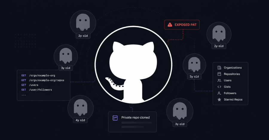dormant-github-accounts-help-attackers-blend-in-while-mapping-corporate-orgs