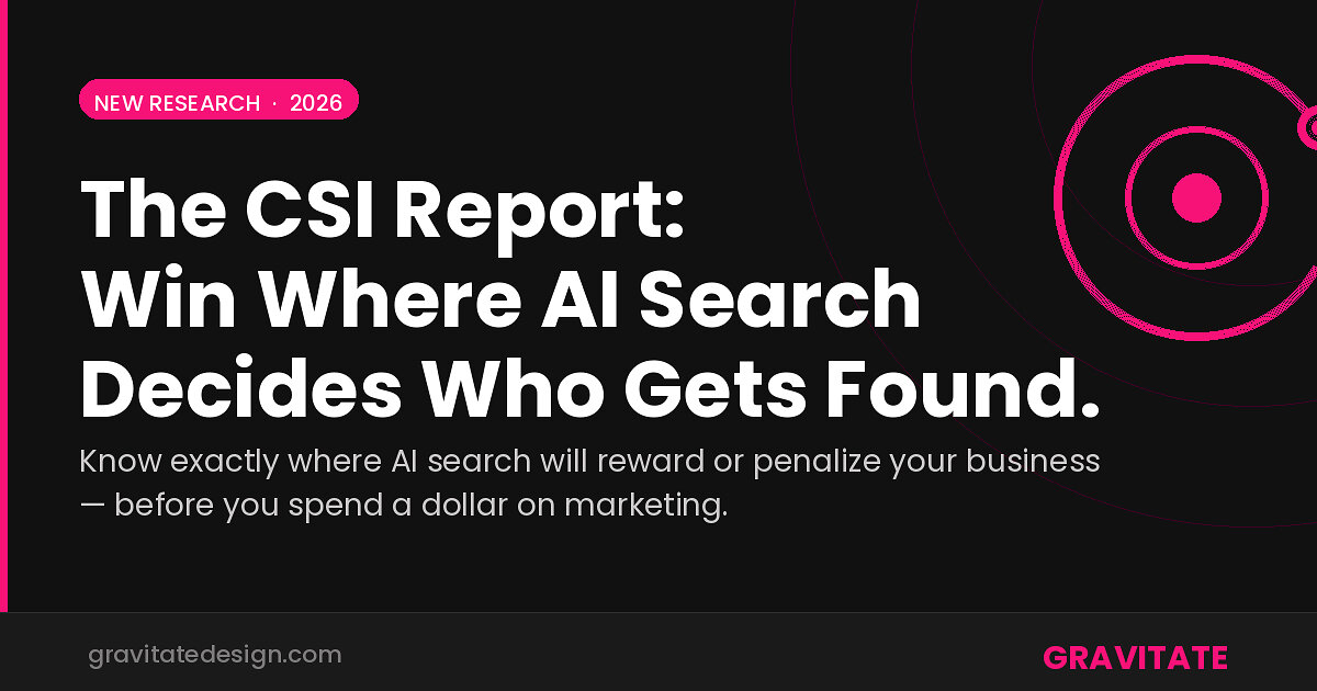 ranking-#1-on-google-now-delivers-58%-fewer-clicks-than-it-used-to,-gravitate-analysis-finds