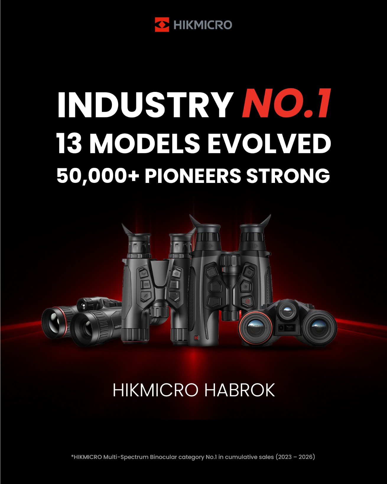 Tres años de HABROK: HIKMICRO rinde homenaje a los cazadores que impulsaron su evolución