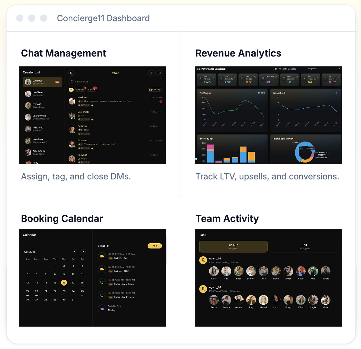 RM11 Partners With Concierge11 to Offer a Free Built-In CRM for Creator Agencies