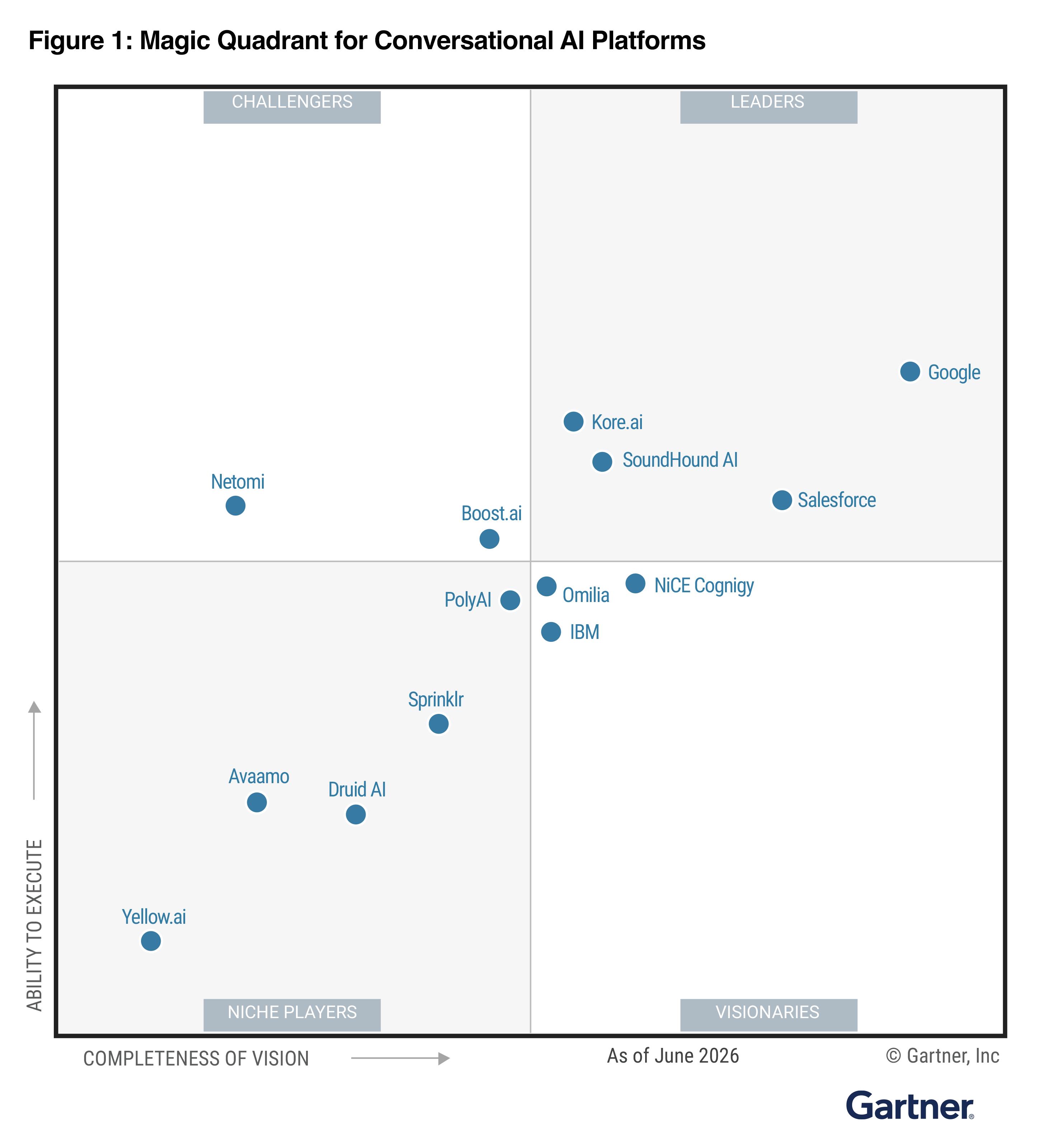 soundhound-ai-named-a-leader-in-the-2026-gartner-magic-quadrant-for-conversational-ai-platforms