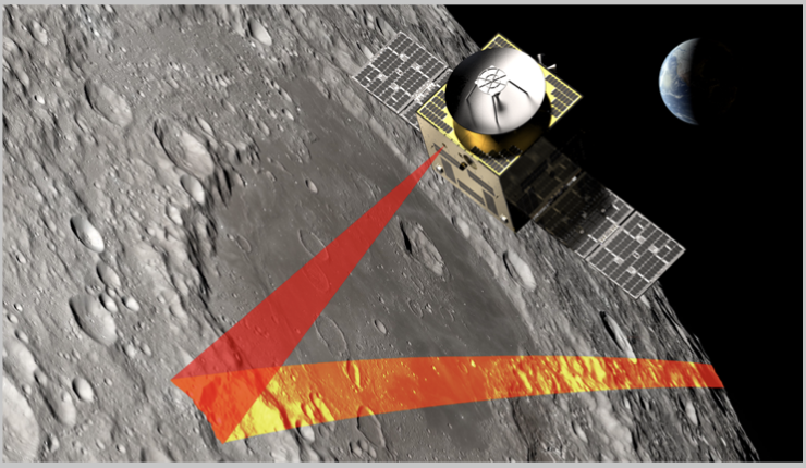 lunar-outpost-europe-joins-moonraker-lunar-mapping-mission-for-esa