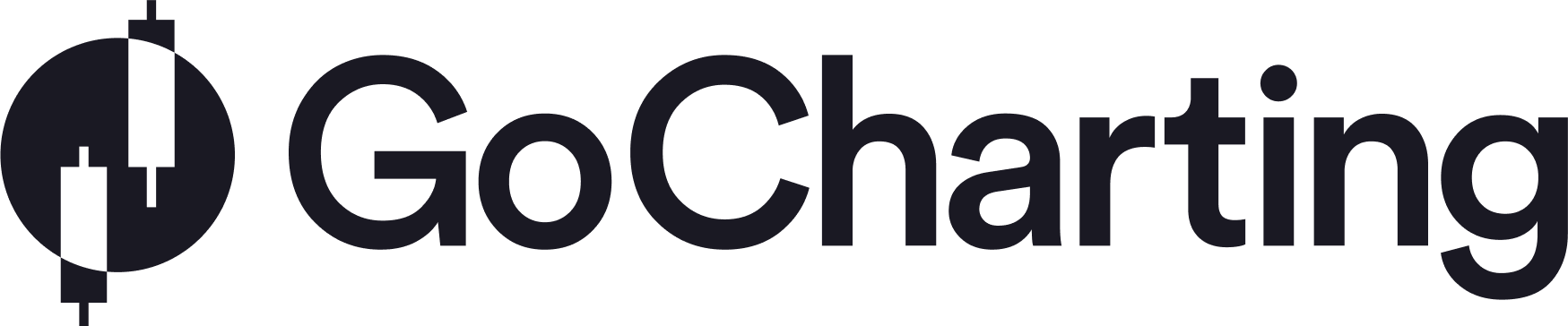 gocharting-introduces-gochamp:-a-new-standard-in-trading-competitions-using-cme-group-data