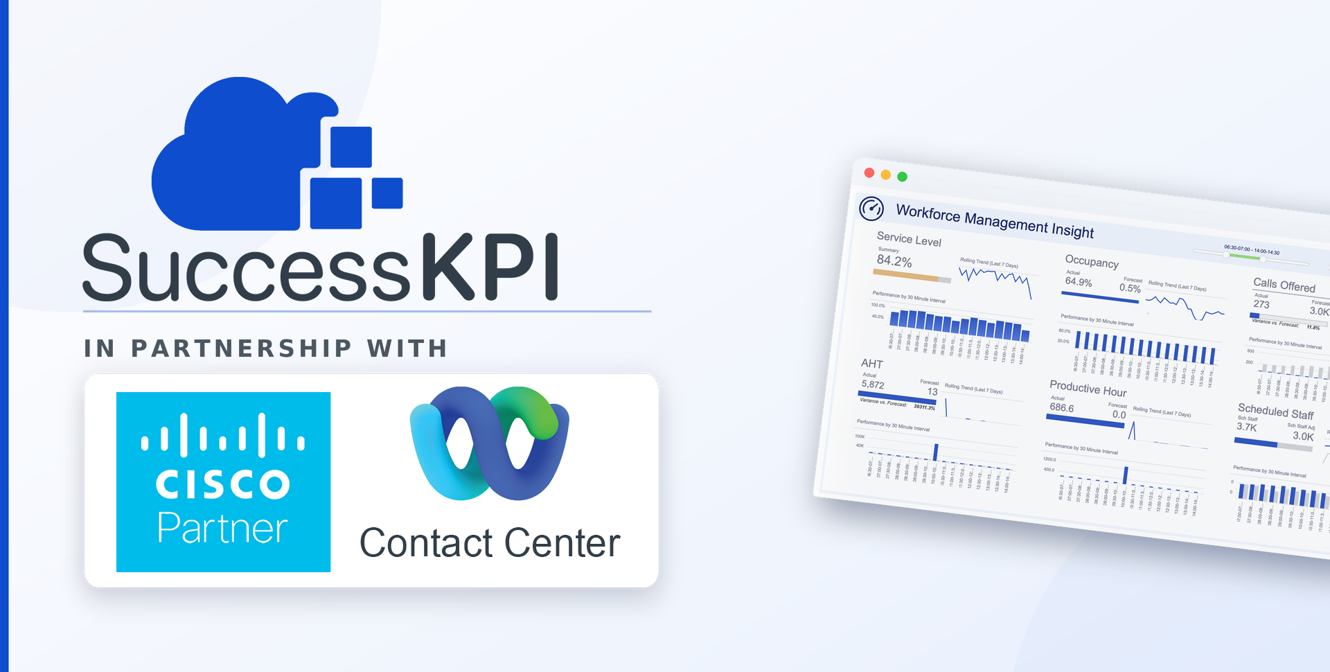 successkpi-powers-next-generation-hybrid-contact-centers-with-wem-for-webex-cloud
