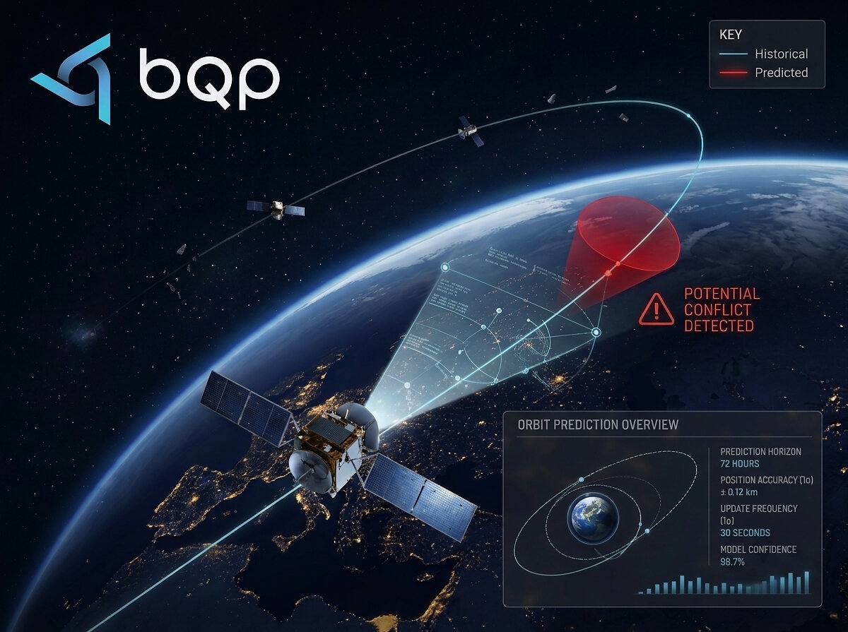 bqp-awarded-first-federal-contract-to-advance-quantum-assisted-ai-for-space-domain-awareness