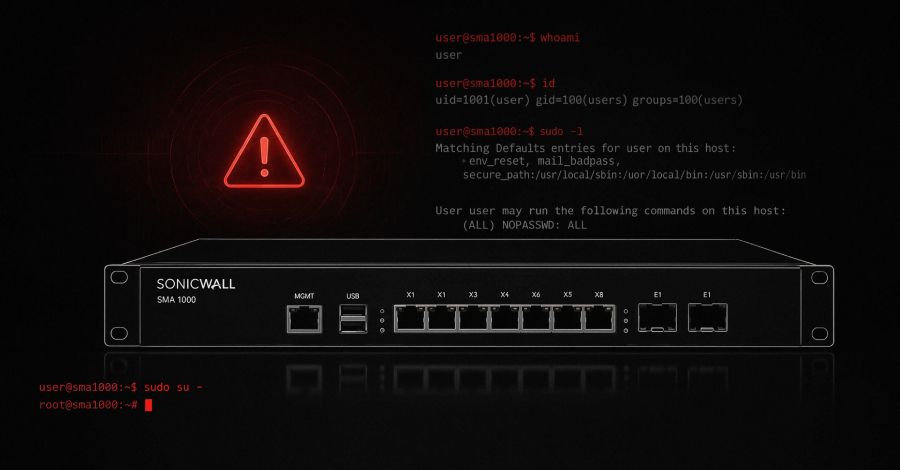 sonicwall-sma-zero-days-exploited-before-disclosure-to-gain-root-access