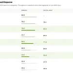 datalab’s-marker-2-vs-mineru,-docling-and-liteparse:-76.0-on-olmocr-bench-at-5×-mineru’s-throughput