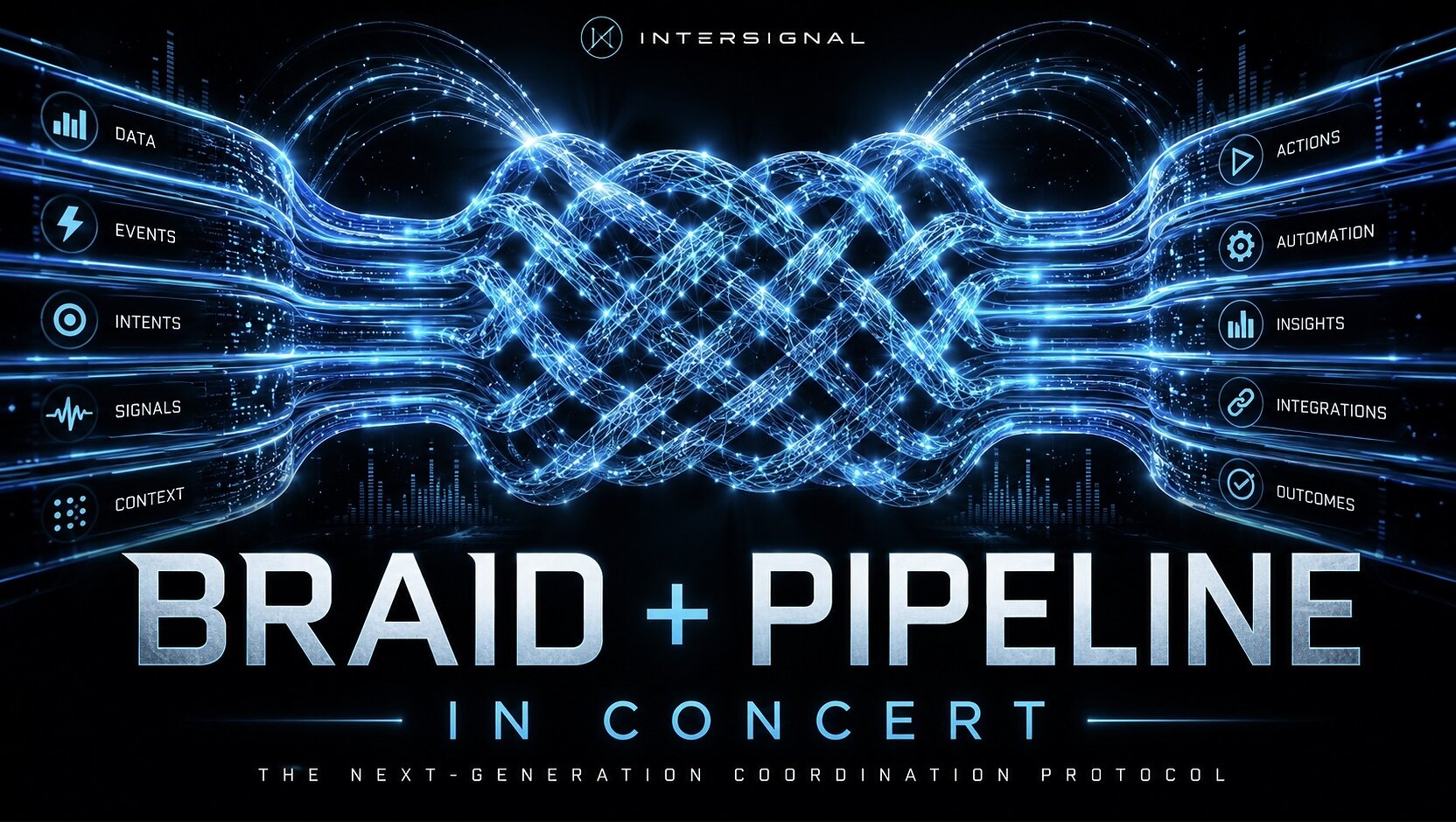 intersignal-advances-braid-protocol-and-publishes-roadmap-for-public-coordination-layer