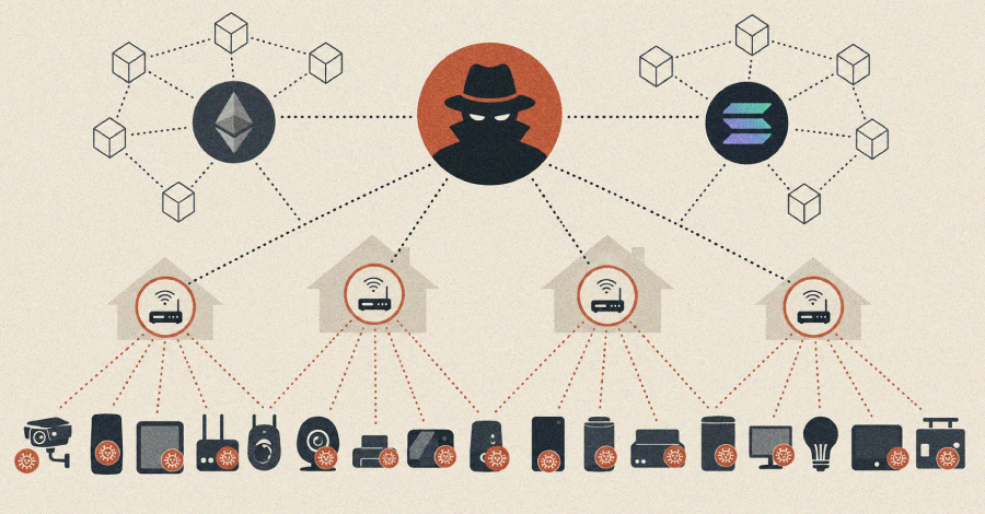 dysphoria-iot-botnet-adds-blockchain-c2-and-victim-relays-after-jackskid-disruption