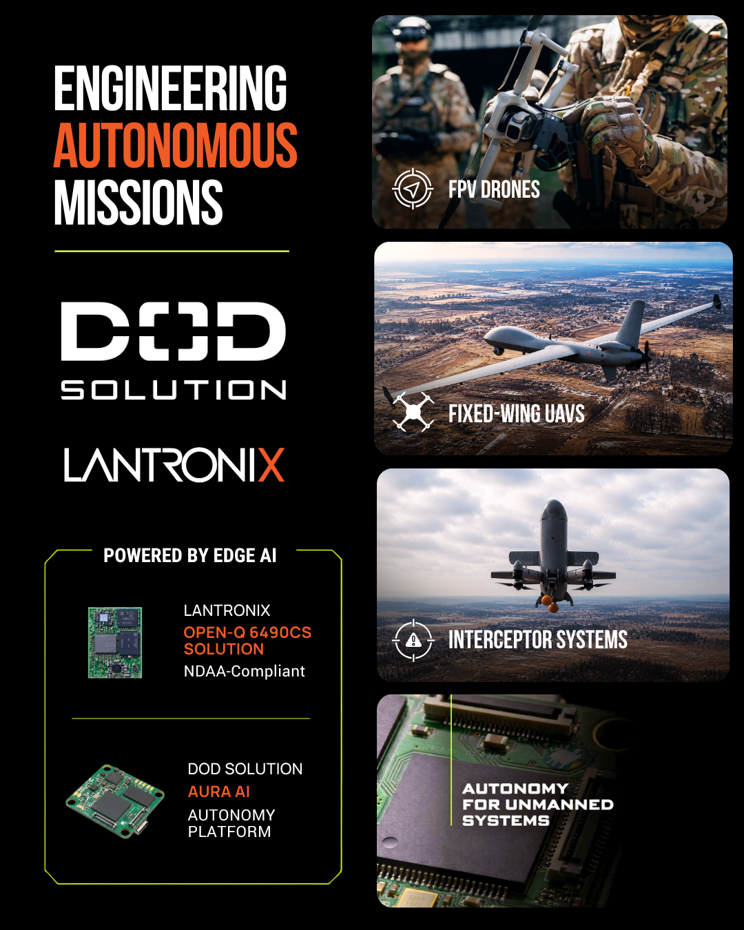 lantronix-announces-dod-solution-partnership-to-deploy-edge-ai-drone-platform-in-ukraine