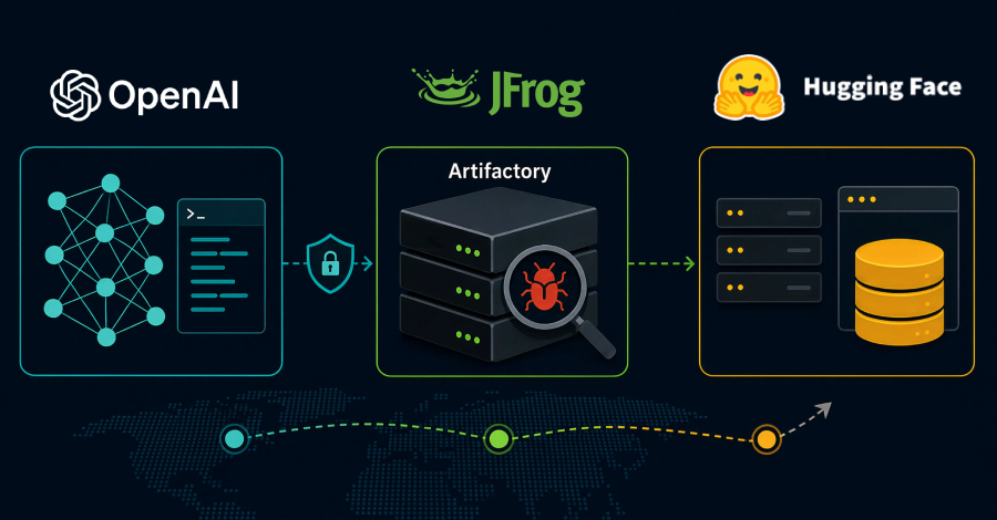 jfrog-confirms-openai-models-exploited-artifactory-zero-day-before-hugging-face-breach