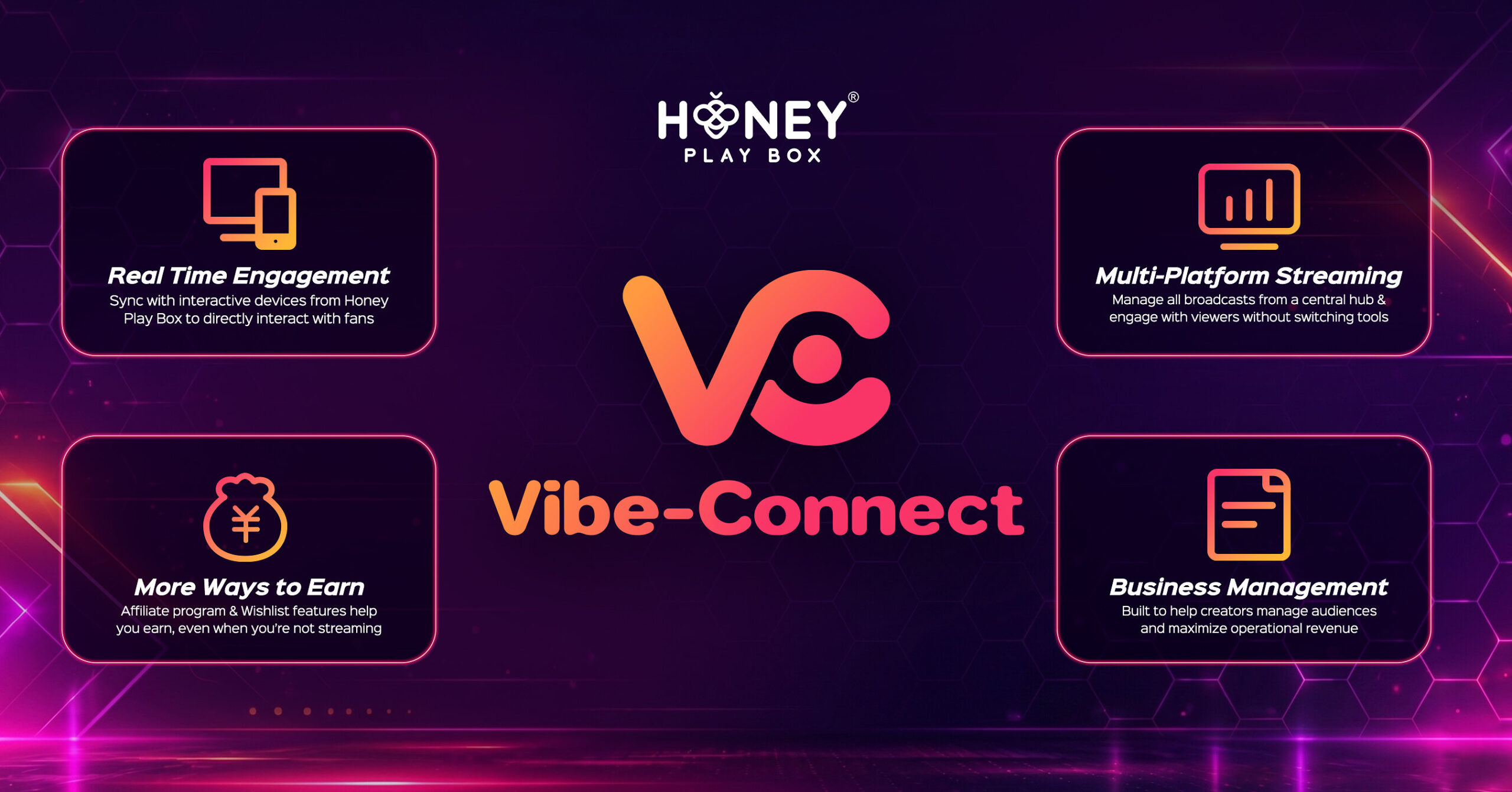 vibe-connect-outlines-how-interactive-streaming-technology-is-reshaping-the-creator-economy