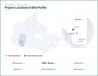 jet.ai-plugs-into-alberta’s-ai-boom-with-investment-in-200mw+-natural-gas-powered-data-center