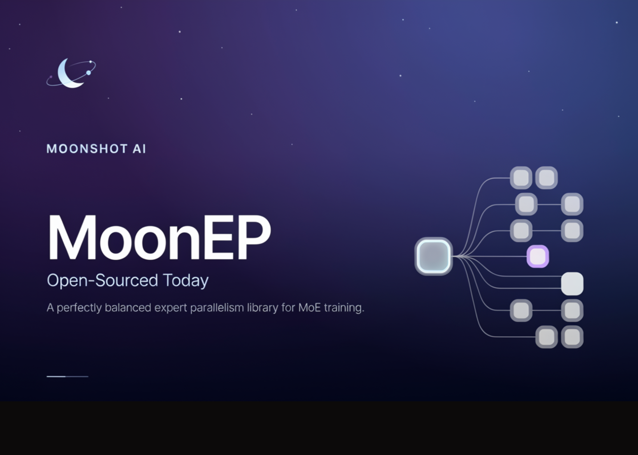 moonshot-ai-open-sources-moonep:-a-perfectly-balanced-expert-parallelism-library-for-moe-training
