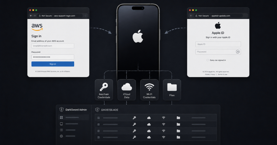 chinese-threat-actor-uses-leaked-darksword-kit-to-deploy-ghostblade-on-ios
