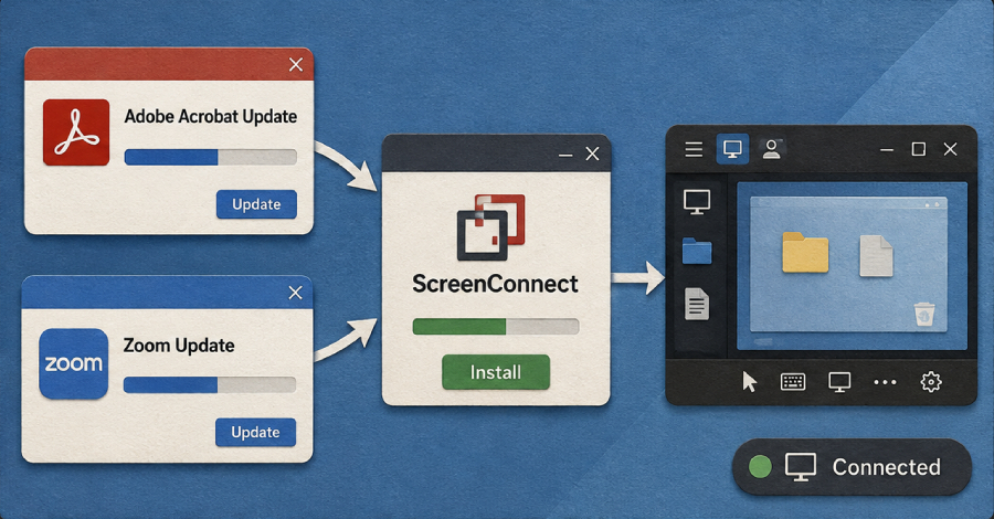 fake-adobe-and-zoom-updates-install-screenconnect-for-persistent-remote-access