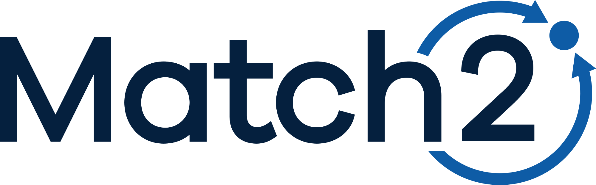 connected-talent-solutions-from-match2-now-available-on-sap-store
