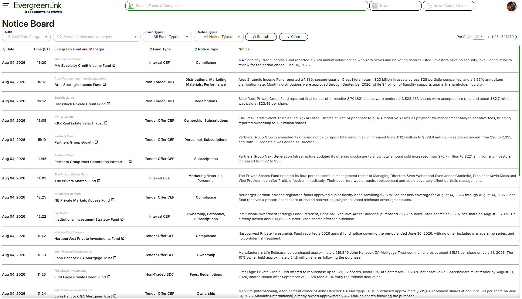 evergreenlink-launches-notice-board-for-real-time-evergreen-fund-intelligence
