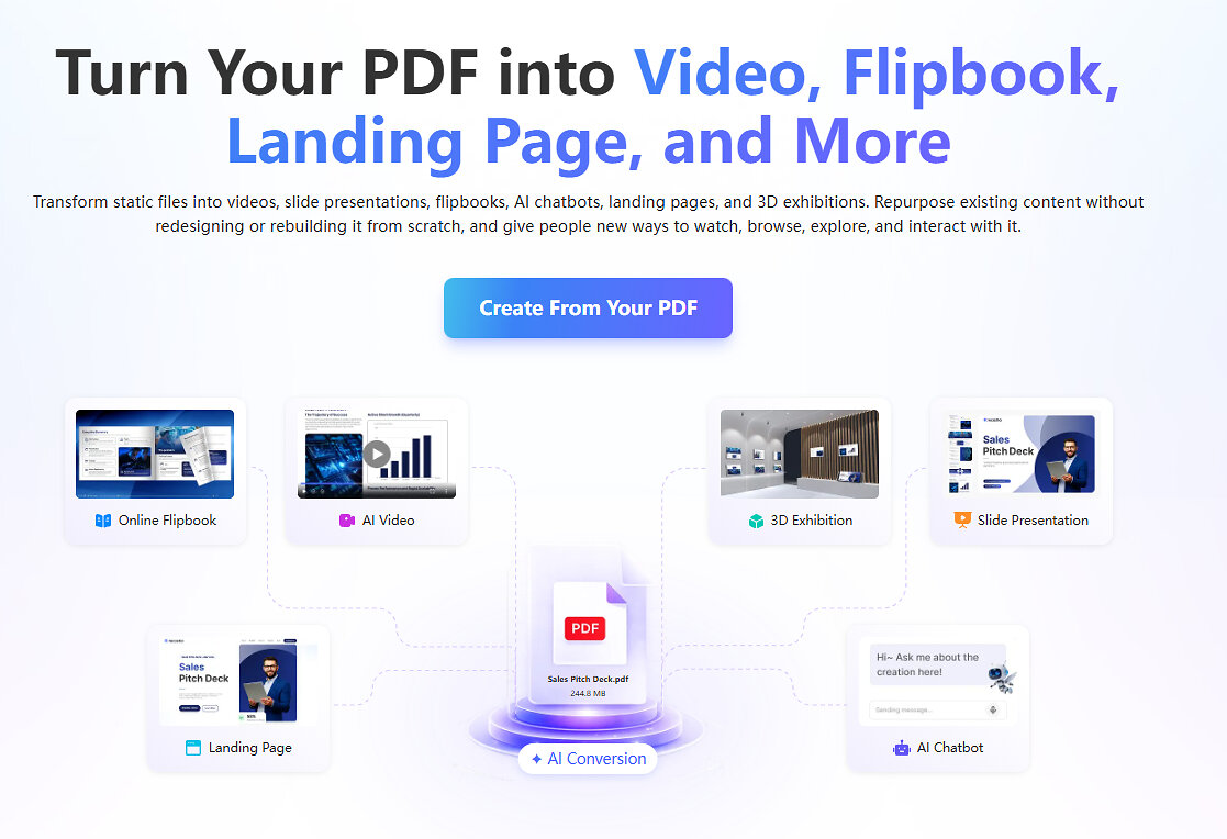 recastia-helps-create-pdf-to-video-with-optional-ai-avatar