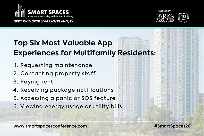 parks-associates-releases-“top-six-most-valuable-multifamily-app-experiences”-for-mdu-residents