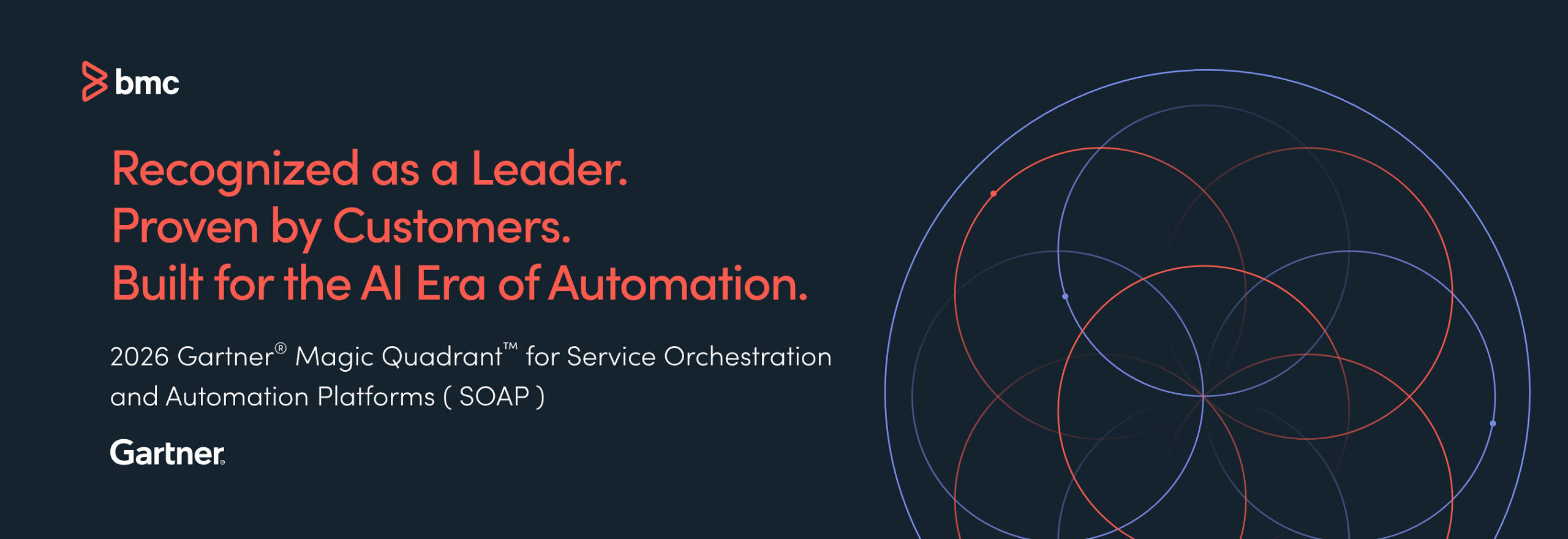 bmc-named-a-leader-for-the-third-consecutive-year-in-the-2026-gartner-magic-quadrant-for-service-orchestration-and-automation-platforms