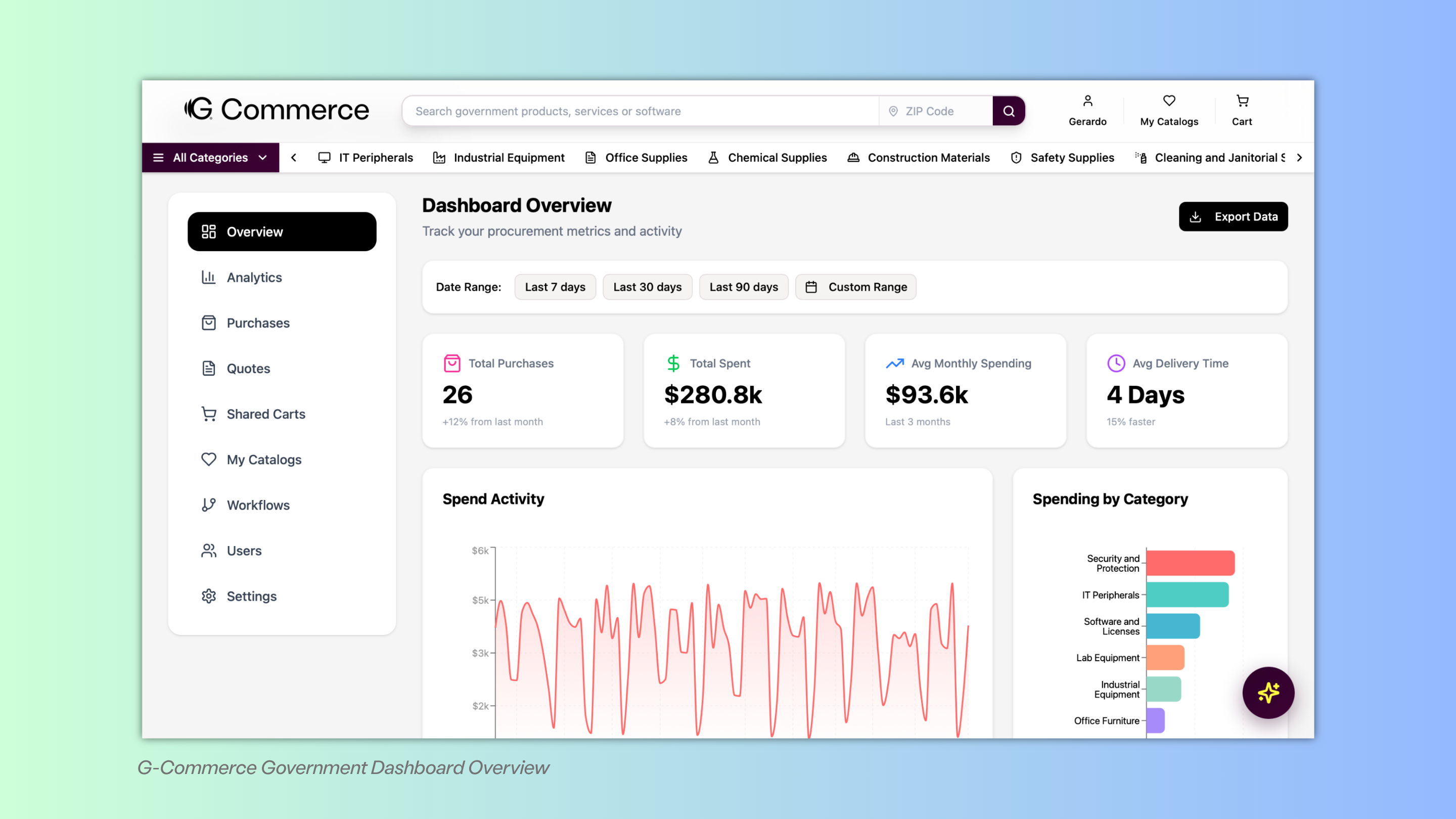 glass-reintroduces-g-commerce,-the-ai-powered-commerce-platform-for-the-public-sector