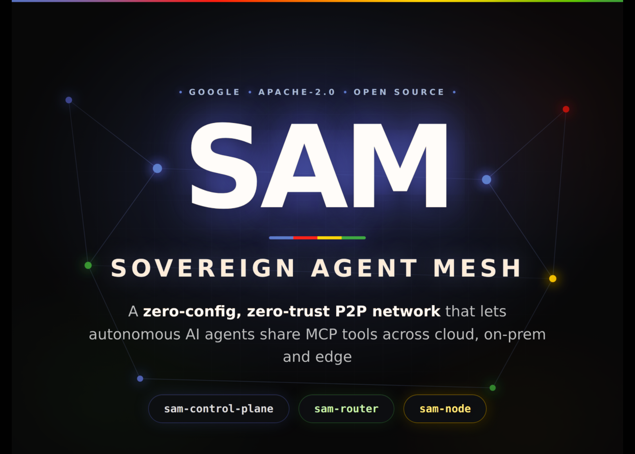 meet-sam-(sovereign-agent-mesh):-a-zero-config,-zero-trust-p2p-network-for-ai-agents