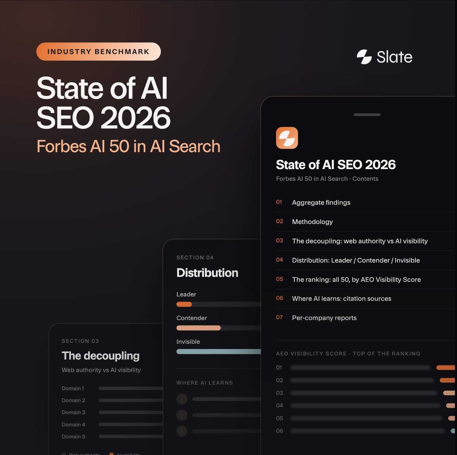 the-biggest-ai-brands-don’t-show-up-in-ai-answers-new-data-shows-why.
