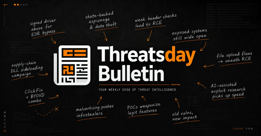 threatsday:-gogs-100-rce,-n8n-workflow-to-rce,-$10m-reward,-glm-5.3-ai-exploit-and-more