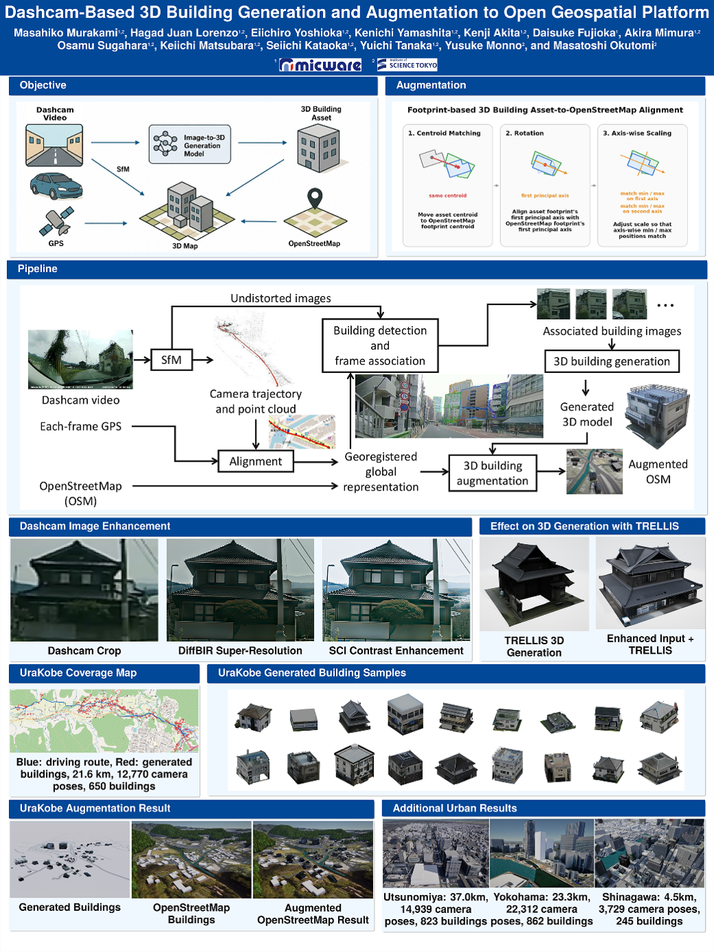 micware-presents-research-results-at-the-international-conference-“ieee-iv-2026”