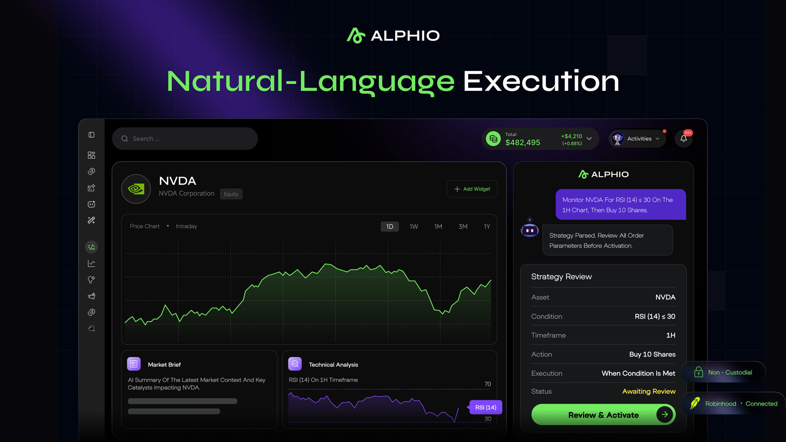 alphio.ai-innovates-retail-trading-with-an-ai-native-workspace-and-non-custodial-execution