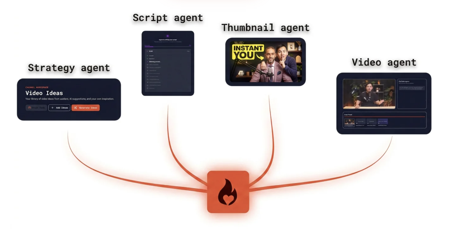 subscribr-launches-ai-platform-to-ideate,-script-and-edit-a-month-of-youtube-videos-in-a-day