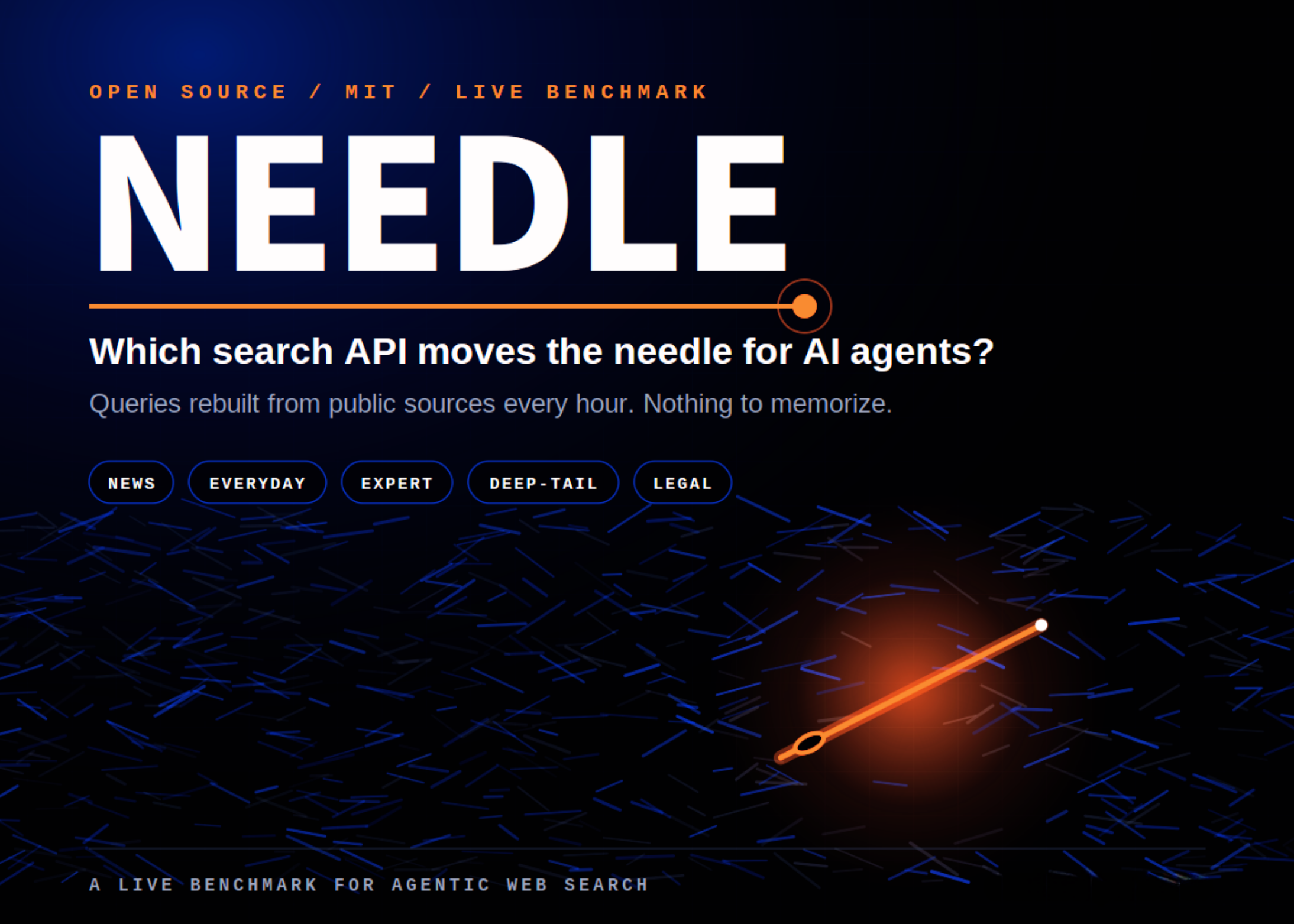 keenable-ai-open-sources-needle:-a-live-search-benchmark-that-rebuilds-its-query-set-every-hour