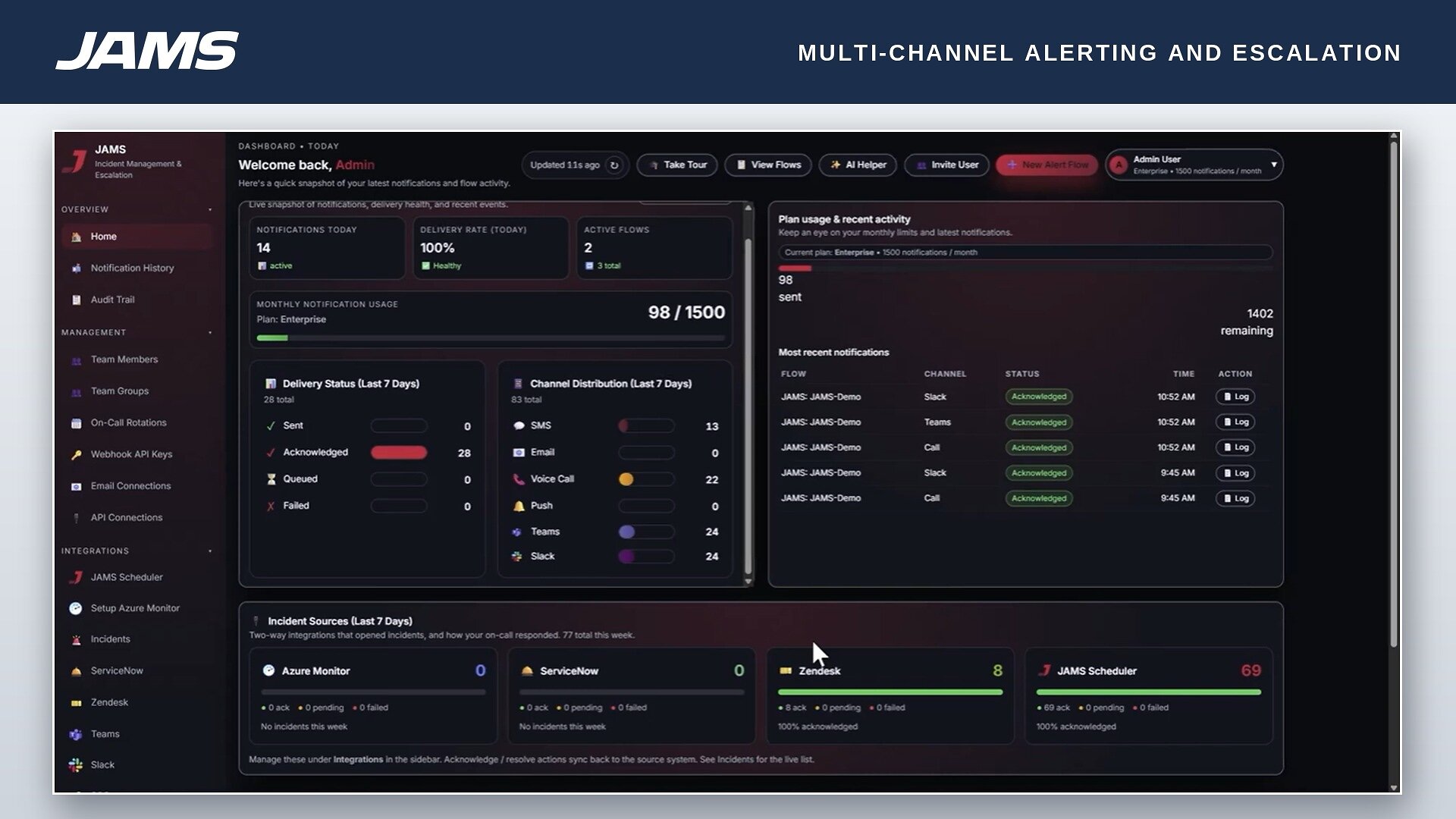 JAMS Software Launches JAMS Incident Management for On-Call Alerting and Escalation