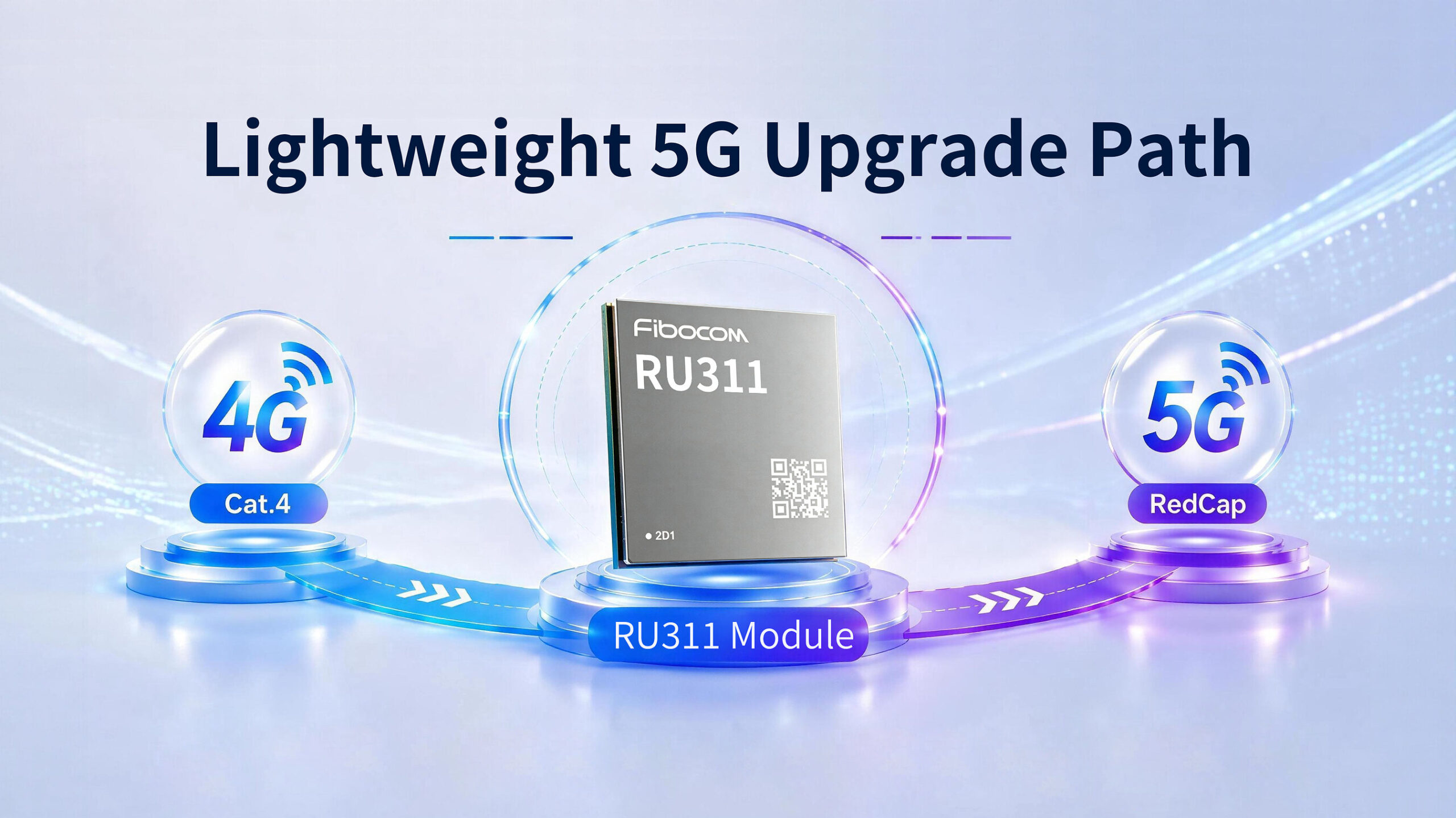 fibocom-launches-ru311-5g-redcap-module-series-for-streamlined-5g-upgrades-in-mid-tier-iot