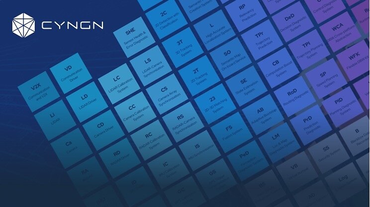 cyngn-highlights-24-patent-portfolio-anchoring-its-physical-ai-platform