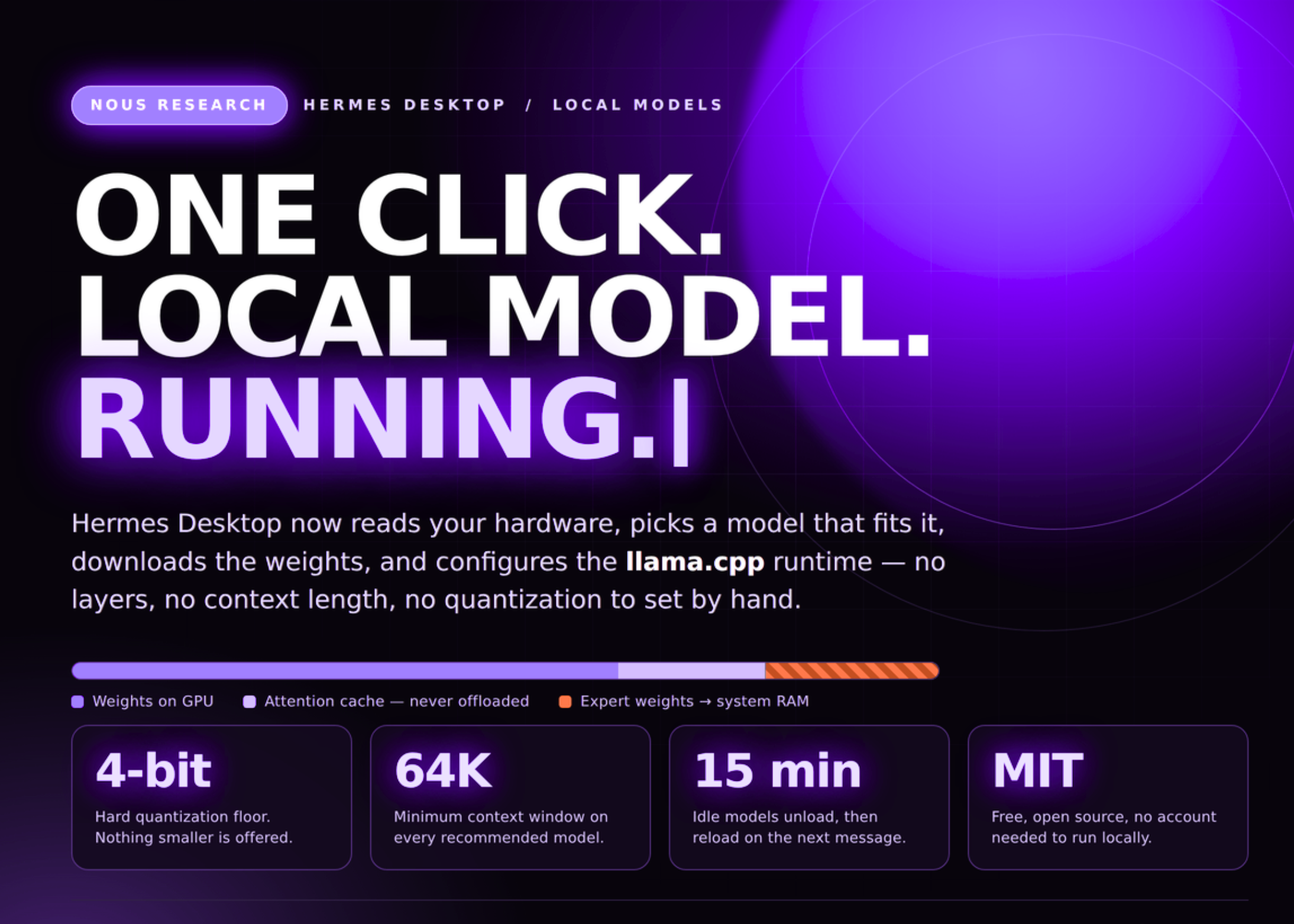 nous-research-adds-one-click-local-model-setup-to-hermes-desktop