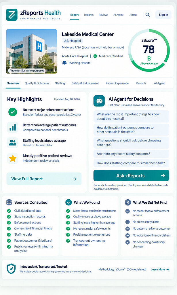 zreports-launches-zreports-health-to-bring-decision-intelligence-to-healthcare-facility-choices