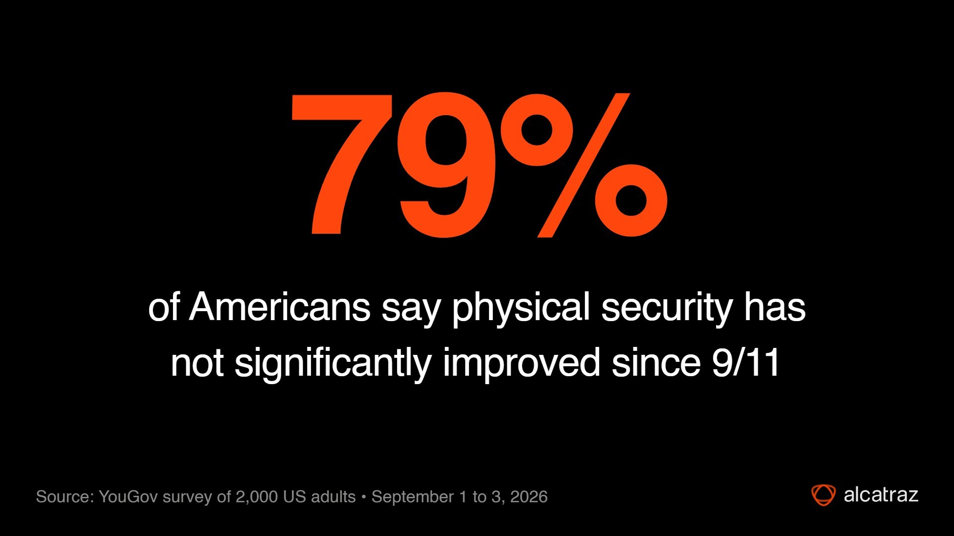 25-years-after-9/11:-building-security-technology-failed-to-keep-up
