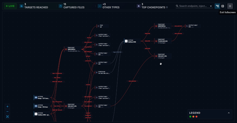 attack-chains,-not-just-attack-surfaces:-why-testing-individual-techniques-misses-the-point