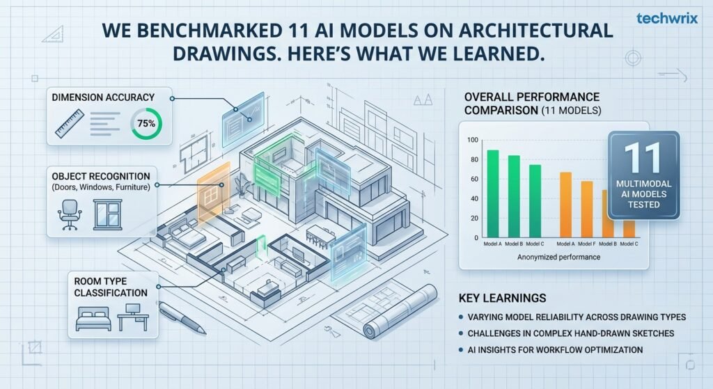 we-benchmarked-11-ai-models-on-architectural-drawings.-here’s-what-we-learned